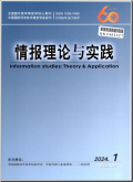 情报理论与实践